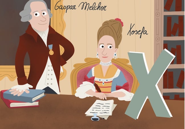 Gaspar Melchor y Xosefa Jovellanos.