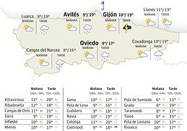 El tiempo en Asturias: esta es la previsión para este viernes, 7 de marzo