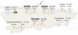 El tiempo en Asturias: esta es la previsión para este domingo, 9 de marzo