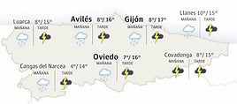 El tiempo en Asturias: esta es la previsión para este martes, 11 de marzo