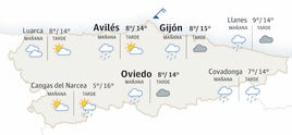 El tiempo en Asturias: esta es la previsión para este miércoles, 26 de marzo