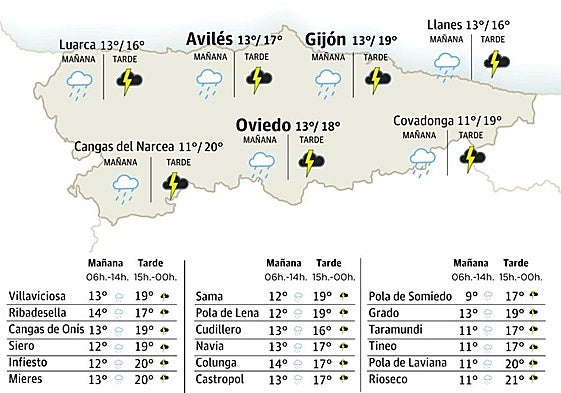 Mapa del tiempo en Asturias del sábado, 12 de abril.