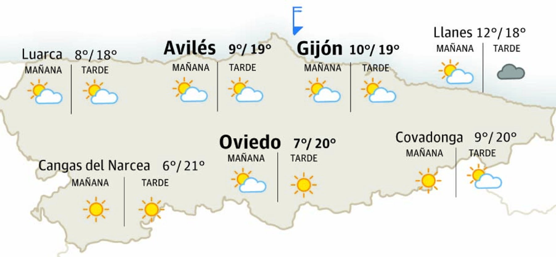 El tiempo en Asturias: esta es la previsión para este sábado 17 de mayo