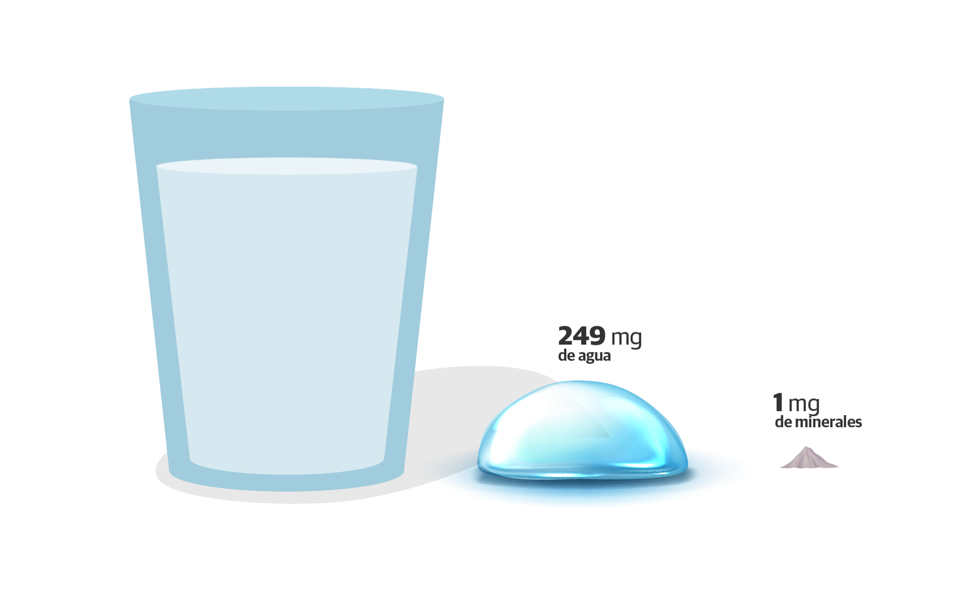 Scroll Story imagen 1