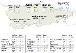 Mapa del tiempo en Asturias.