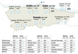 Mapa del tiempo en Asturias.