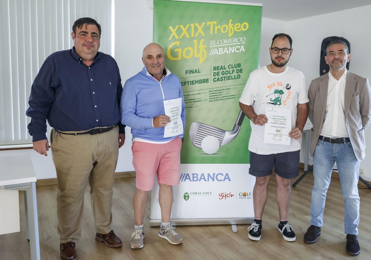 Clasificación del Club de Golf de La Llorea (Gijón)
