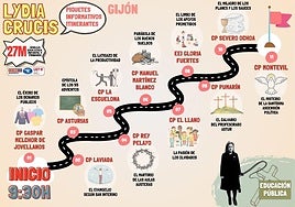 Del 'Lydia Crucis' a la 'Diva', los docentes asturianos ponen humor y música a la protesta