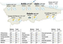 Mapa del tiempo en Asturias.