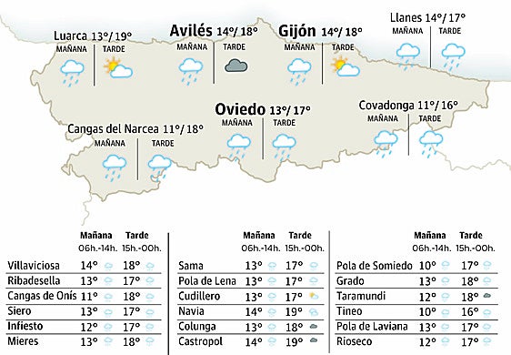 Mapa del tiempo en Asturias.