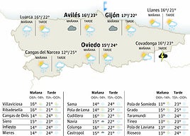 Mapa del tiempo en Asturias.
