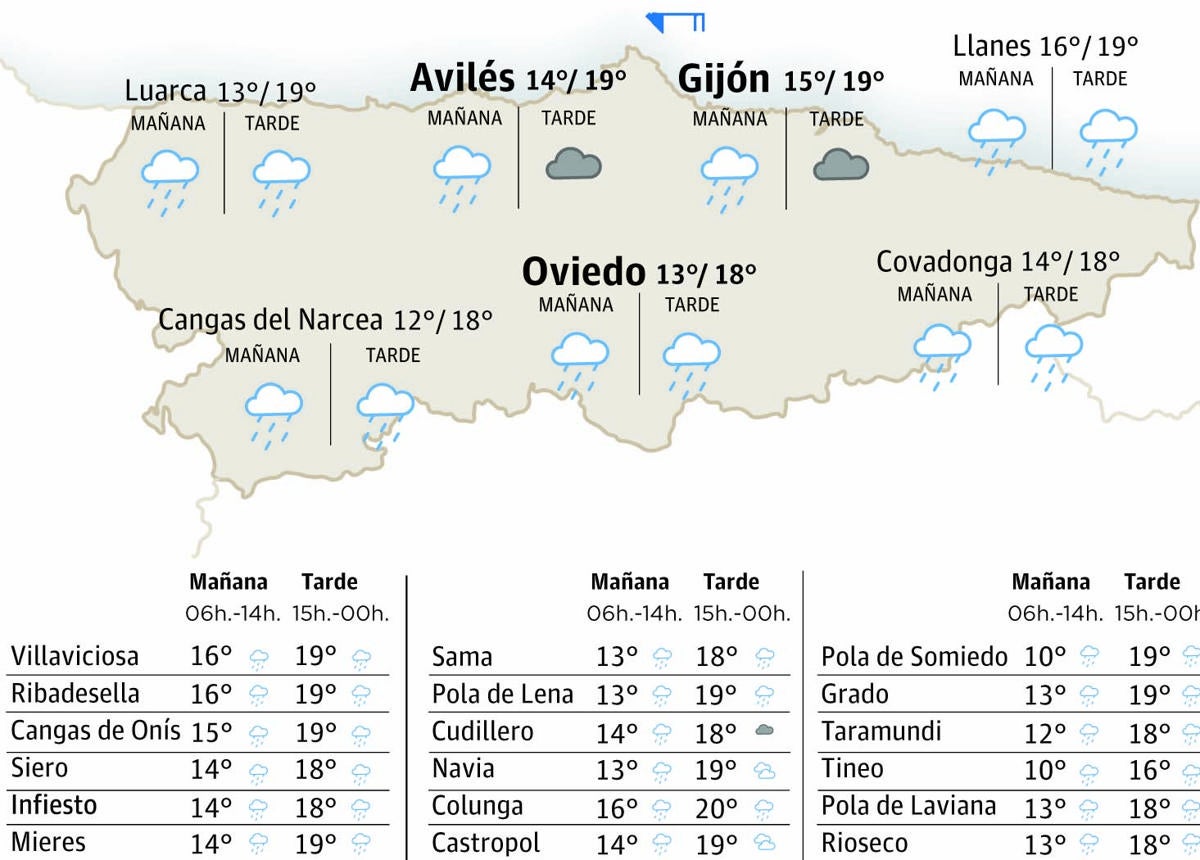 Mapa del tiempo en Asturias.