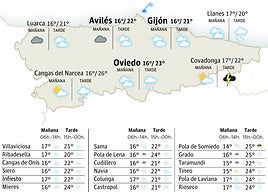 Mapa del tiempo en Asturias.