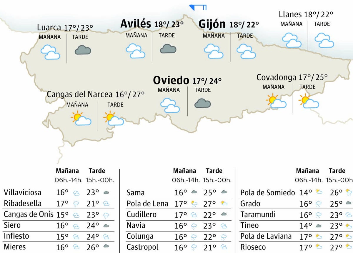 Mapa del tiempo en Asturias.