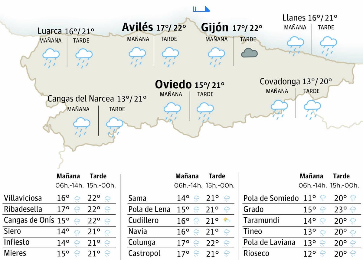 Mapa del tiempo en Asturias.