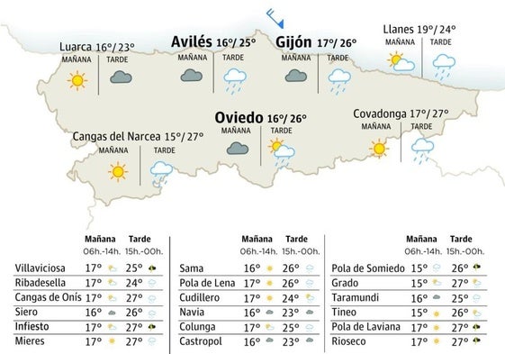 Mapa del tiempo en Asturias.