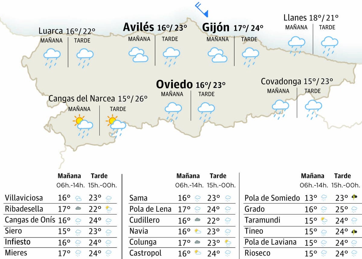 Mapa del tiempo en Asturias.