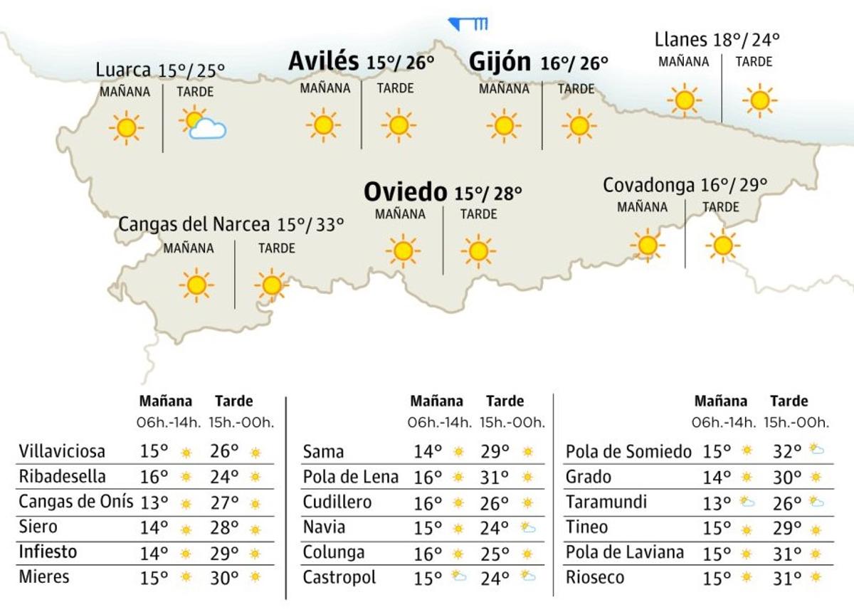 Mapa del tiempo en Asturias.