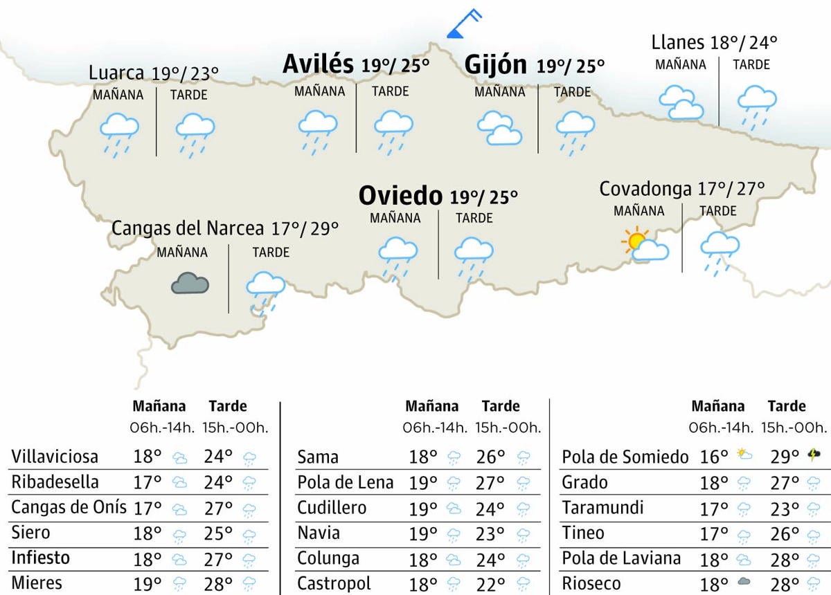 Mapa del tiempo en Asturias.