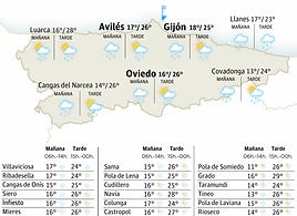 Mapa del tiempo en Asturias.
