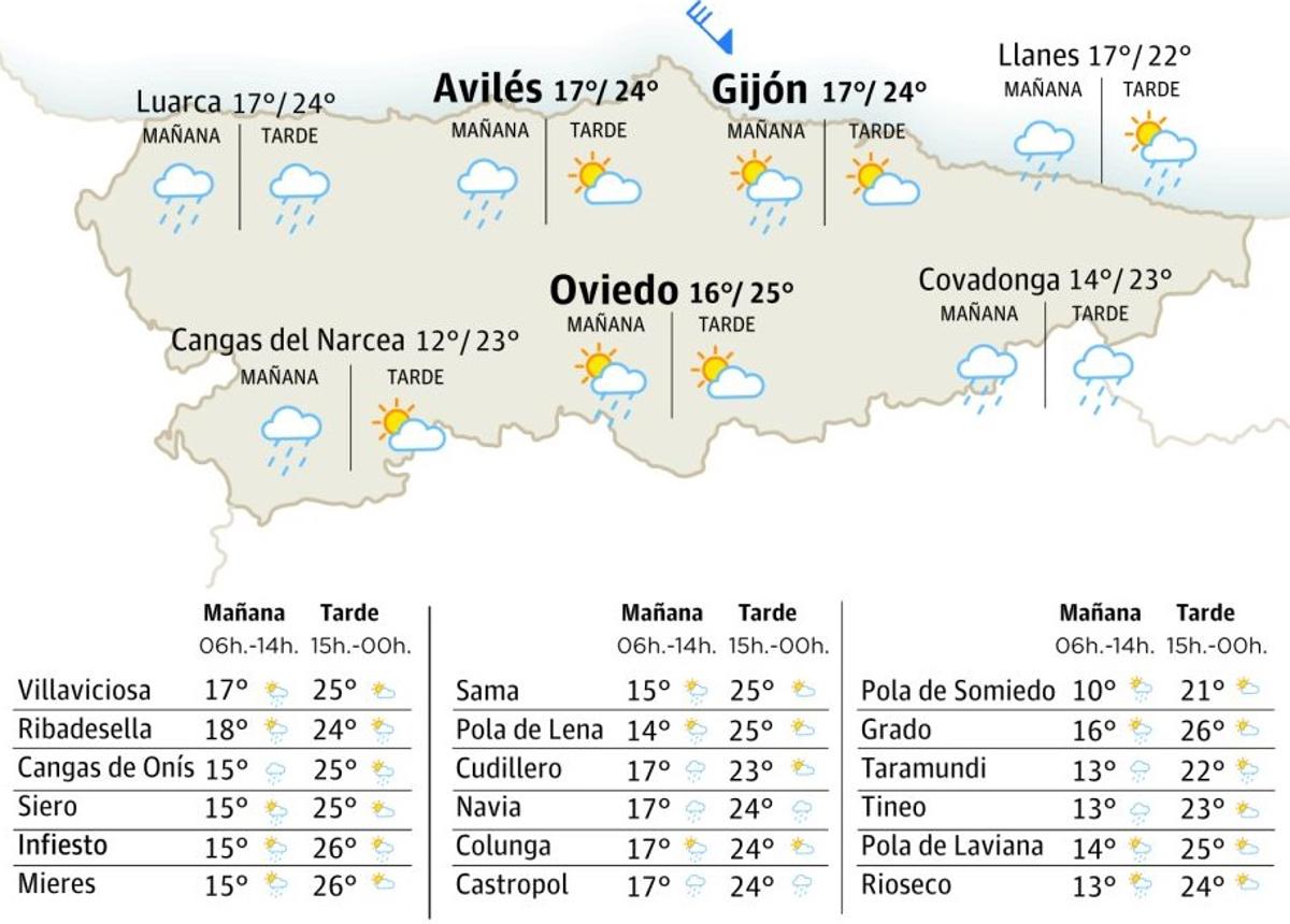 Mapa del tiempo en Asturias.