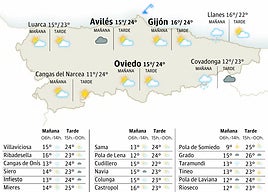 Mapa del tiempo en Asturias.