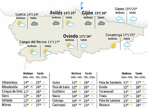 Mapa del tiempo en Asturias.
