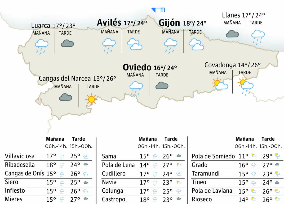 Mapa del tiempo en Asturias.