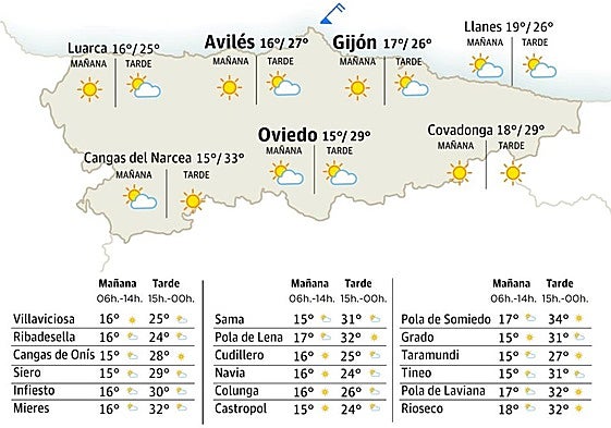 Mapa del tiempo en Asturias.