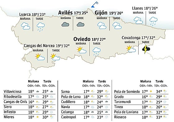 Mapa del tiempo en Asturias.