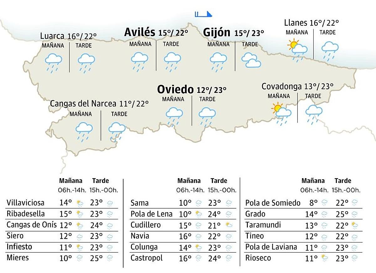 Mapa del tiempo en Asturias.