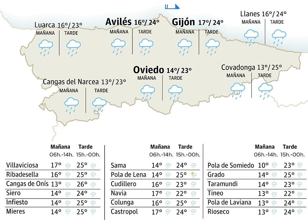 Mapa del tiempo en Asturias.