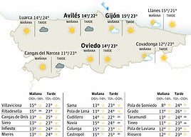 Mapa del tiempo en Asturias.