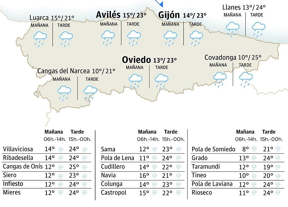 Mapa del tiempo en Asturias.