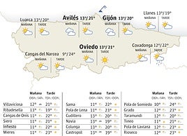 Mapa del tiempo en Asturias.