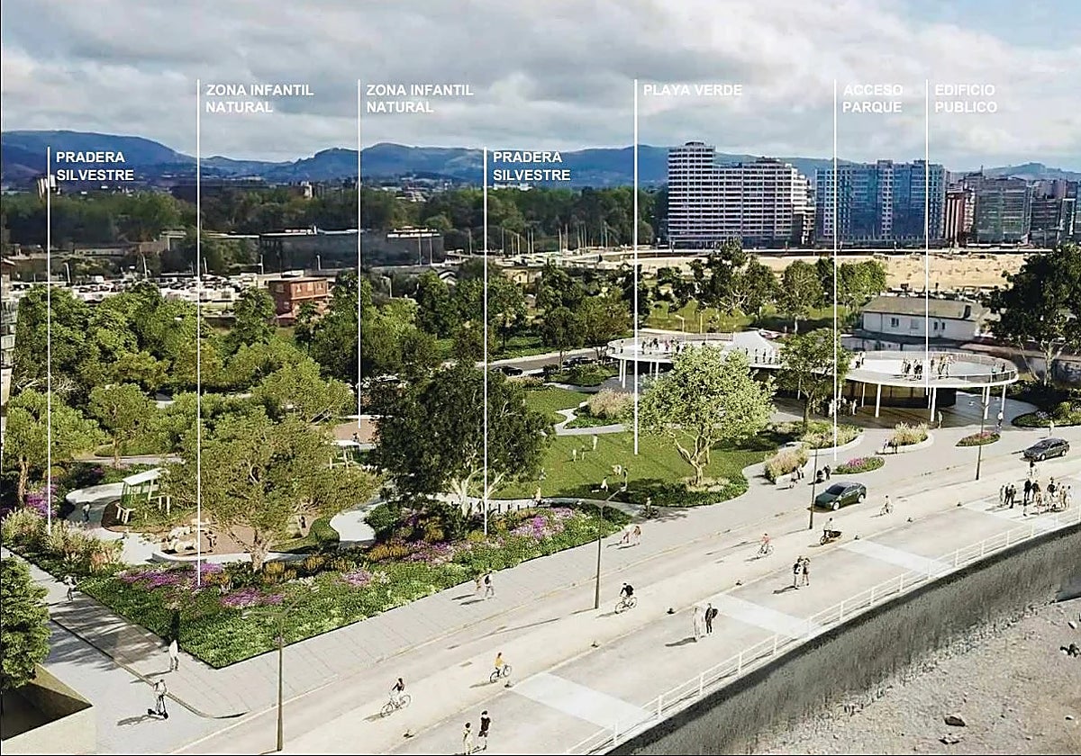 'Brisa marina', propuesta ganadora en la consulta ciudadana realizada por el Ayuntamiento de Gijón dentro del concurso de ideas para la futura playa verde del Rinconín.