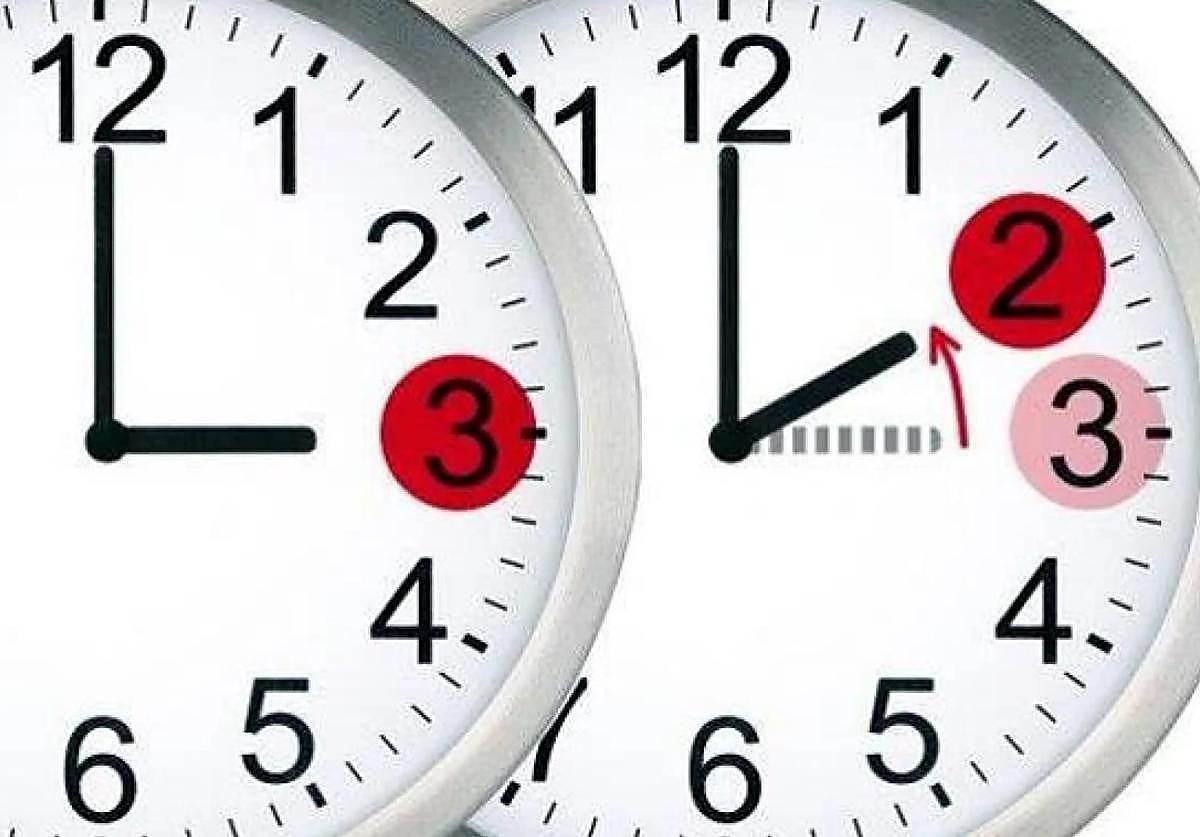 Encuesta: ¿Estás a favor de acabar con el cambio de hora?