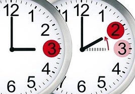Encuesta: ¿Estás a favor de acabar con el cambio de hora?