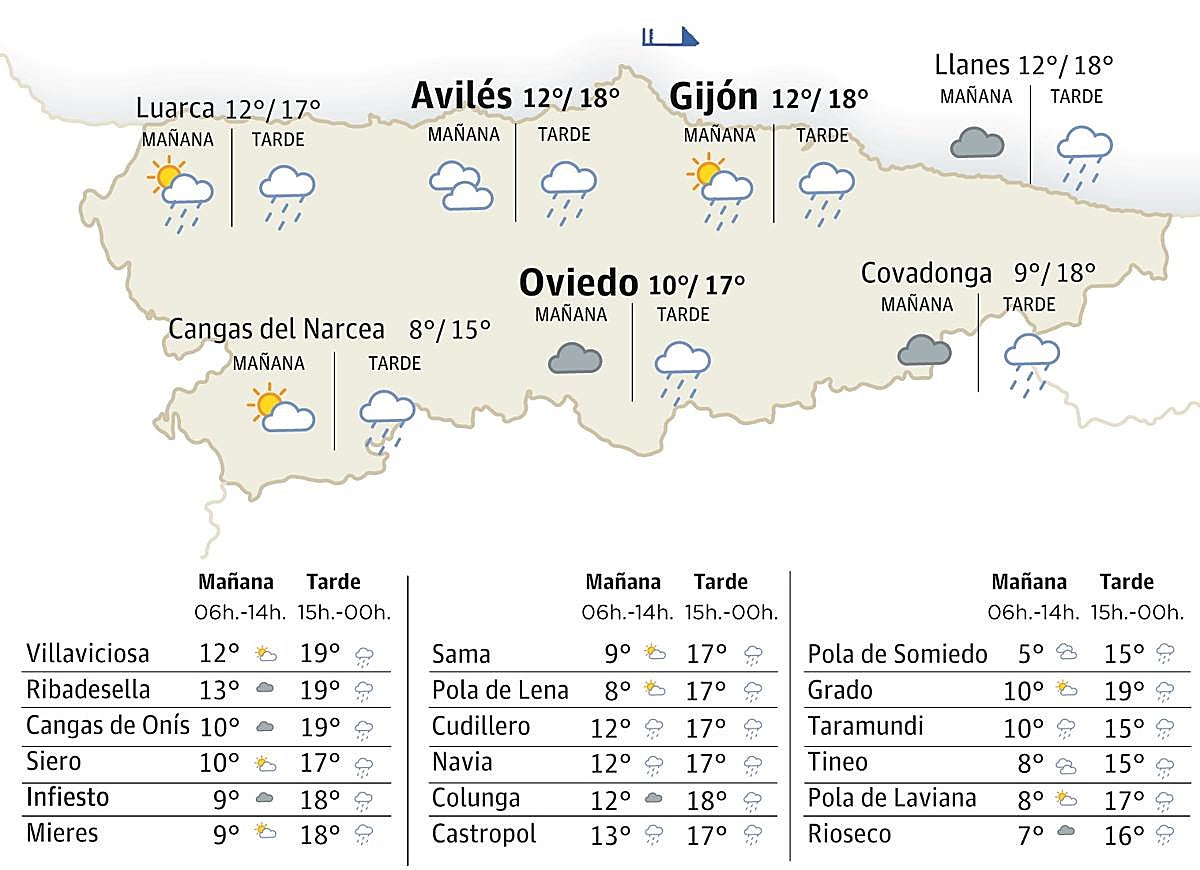 Mapa del tiempo en Asturias.