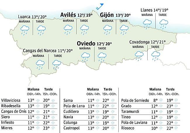 Mapa del tiempo en Asturias.