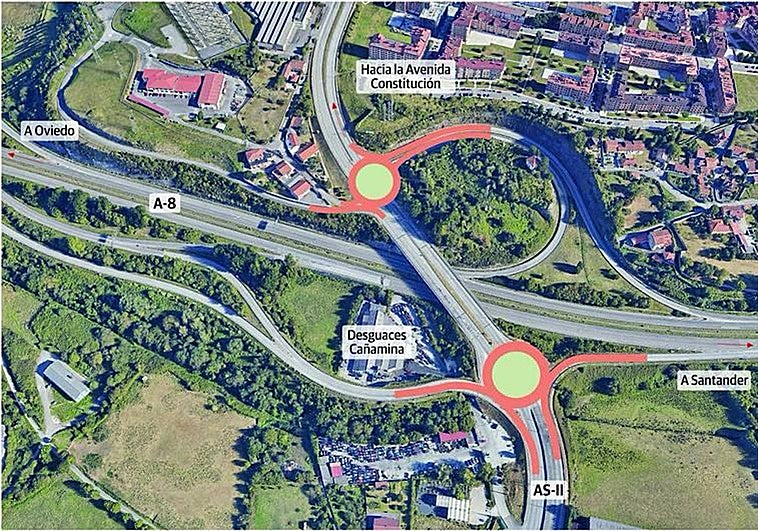 El Principado somete a información pública el proyecto del nuevo enlace de Roces entre la AS-II y la A-8, en Gijón