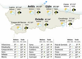 El tiempo en Asturias para este martes, 2 de diciembre