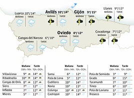 El tiempo en Asturias para este jueves, 4 de diciembre
