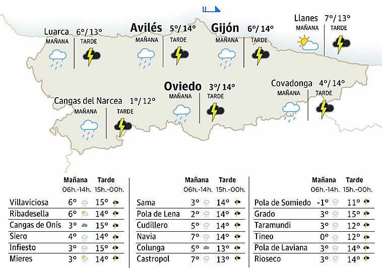 El tiempo en Asturias para este domingo, 12 de abril