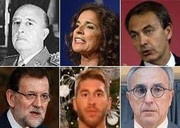 Inglis pitinglis: las patadas al inglés de Ana Botella... y otros