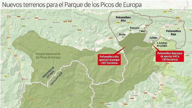 Nuevos terrenos para el Parque de los Picos de Europa.