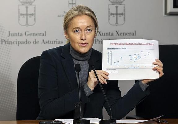 Cristina Coto, en una rueda de prensa.