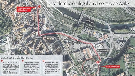 Tres policías locales de Avilés, imputados por una detención ilegal para dar un escarmiento