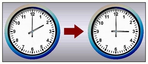 Esta noche cambia la hora: a las 2 serán las 3