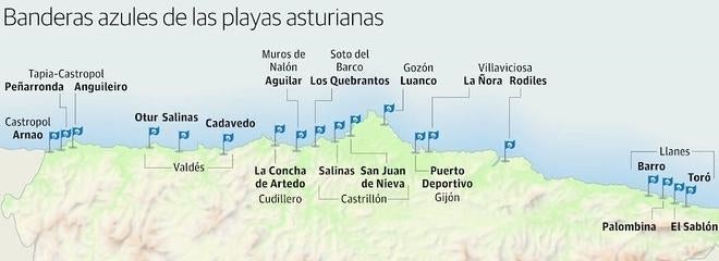 18 playas y un puerto izarán en Asturias la bandera azul